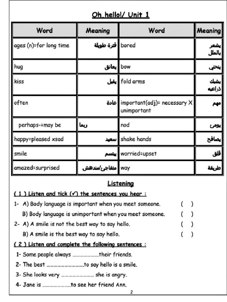 Unit 1 | PDF