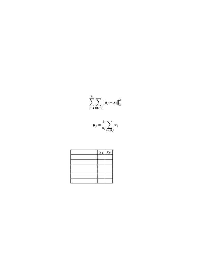 Assignment 4 (11) | PDF | Cluster Analysis | Artificial Intelligence