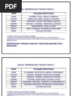 Jadual Pembersihan Tandas Paras 1