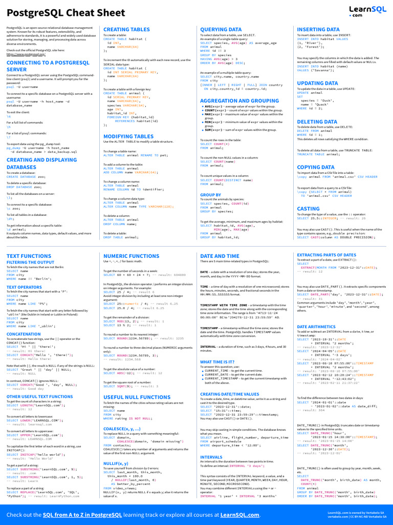 Postgresql Cheat Sheet A3 | PDF | Comma Separated Values | Databases