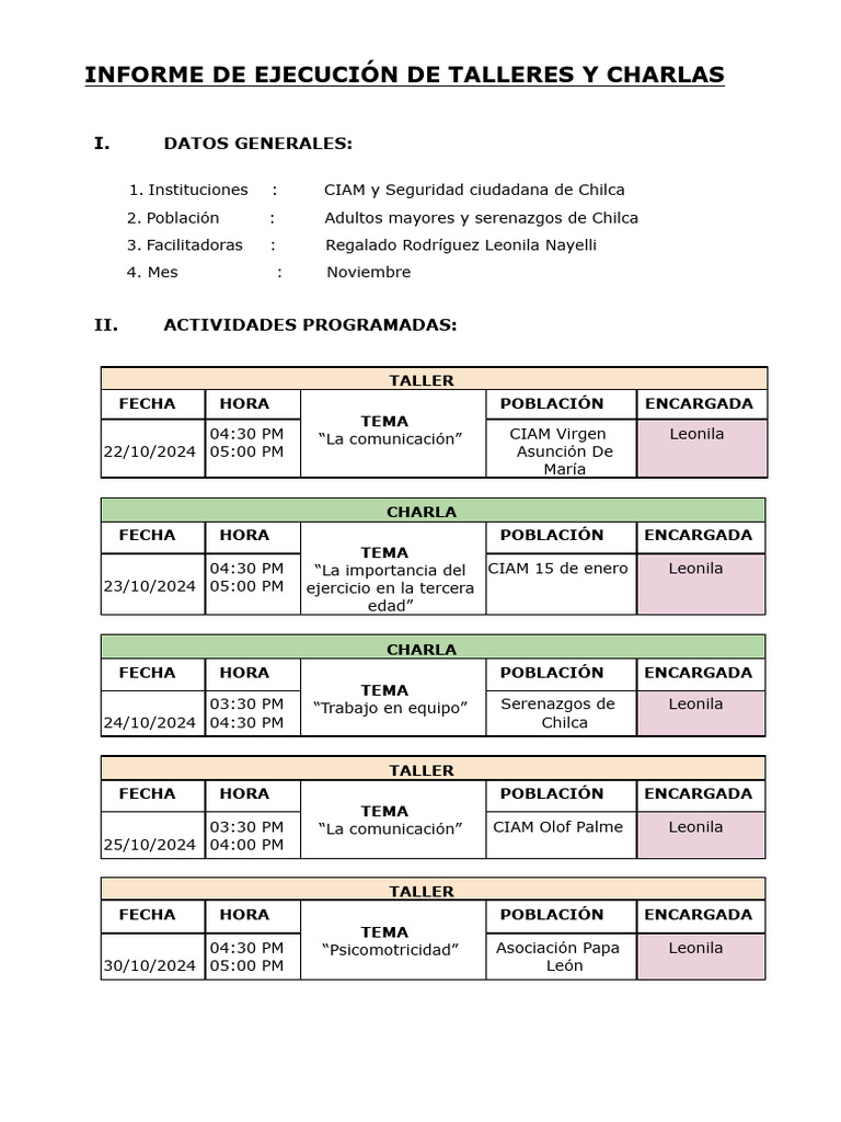 Talleres y Charlas para Adultos Mayores | PDF | Las emociones | Vejez