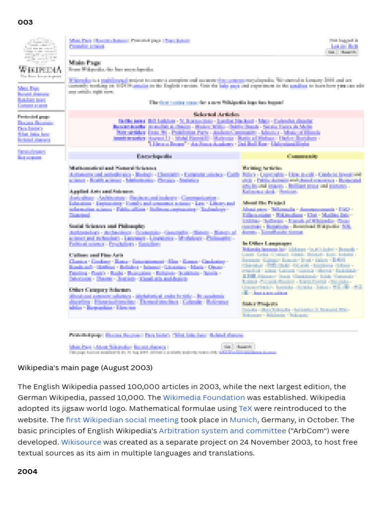 Wikipeadia 8930 | PDF