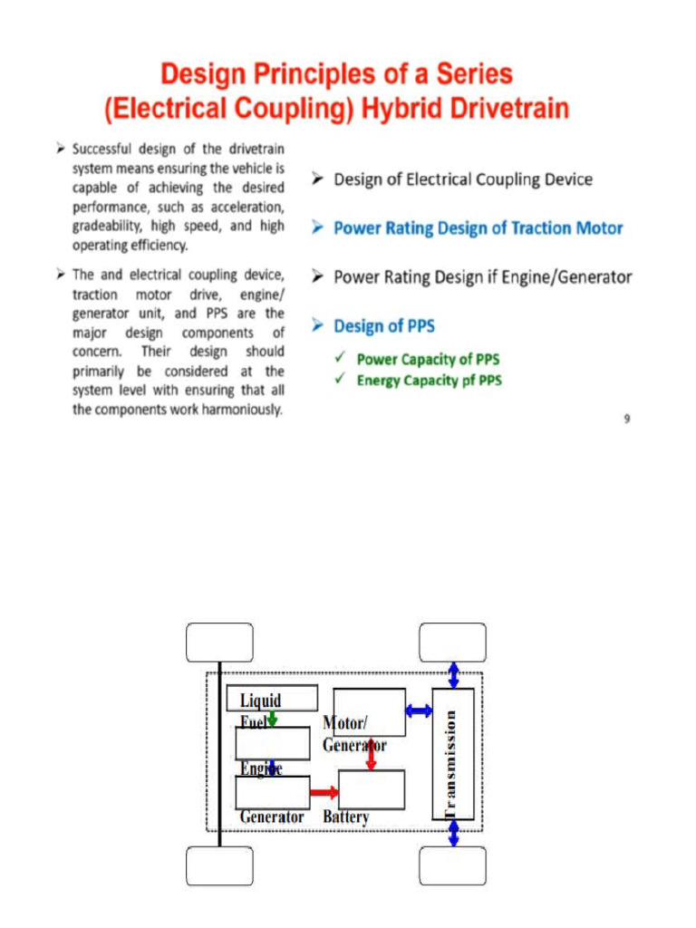 For Ss Hybrid Drive Train | PDF