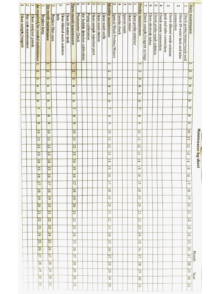 Mindray Chemistry Maintenance Log | PDF | Laboratories