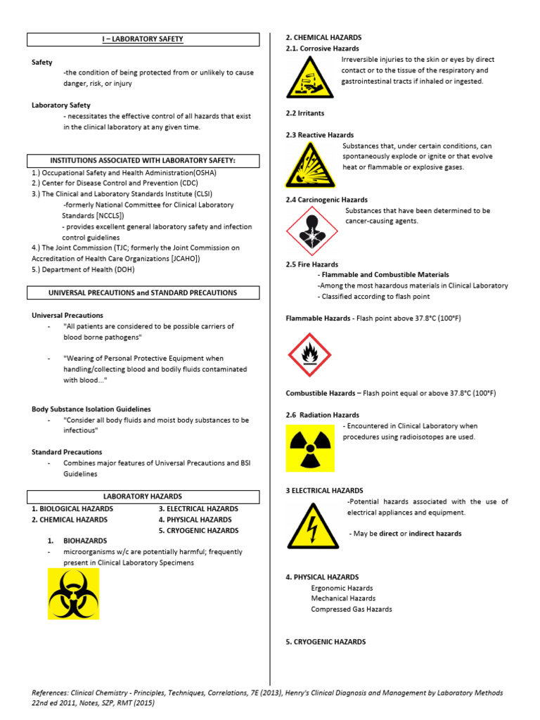 Lab Safety Module Form-1 | PDF | Laboratories | Hazards