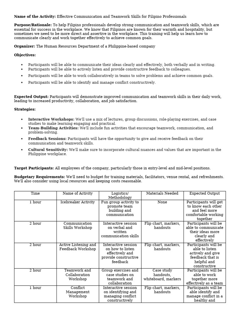 Communication & Teamwork Skills Training | PDF | Communication | Team ...