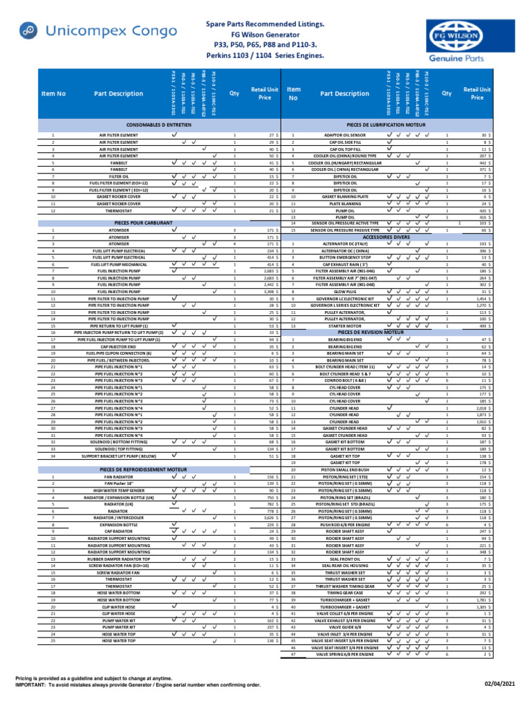 FG Wilson Parts Catalog Overview | PDF | Fuel Injection | Piston
