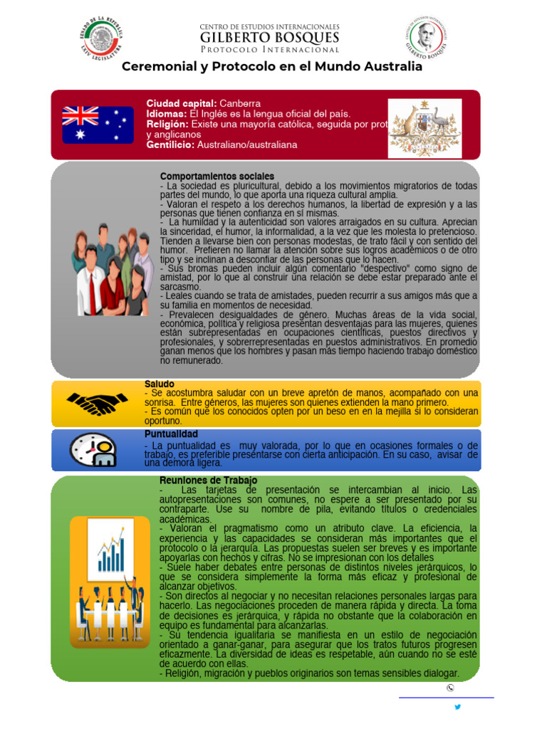 AUSTRALIA | PDF | Australia