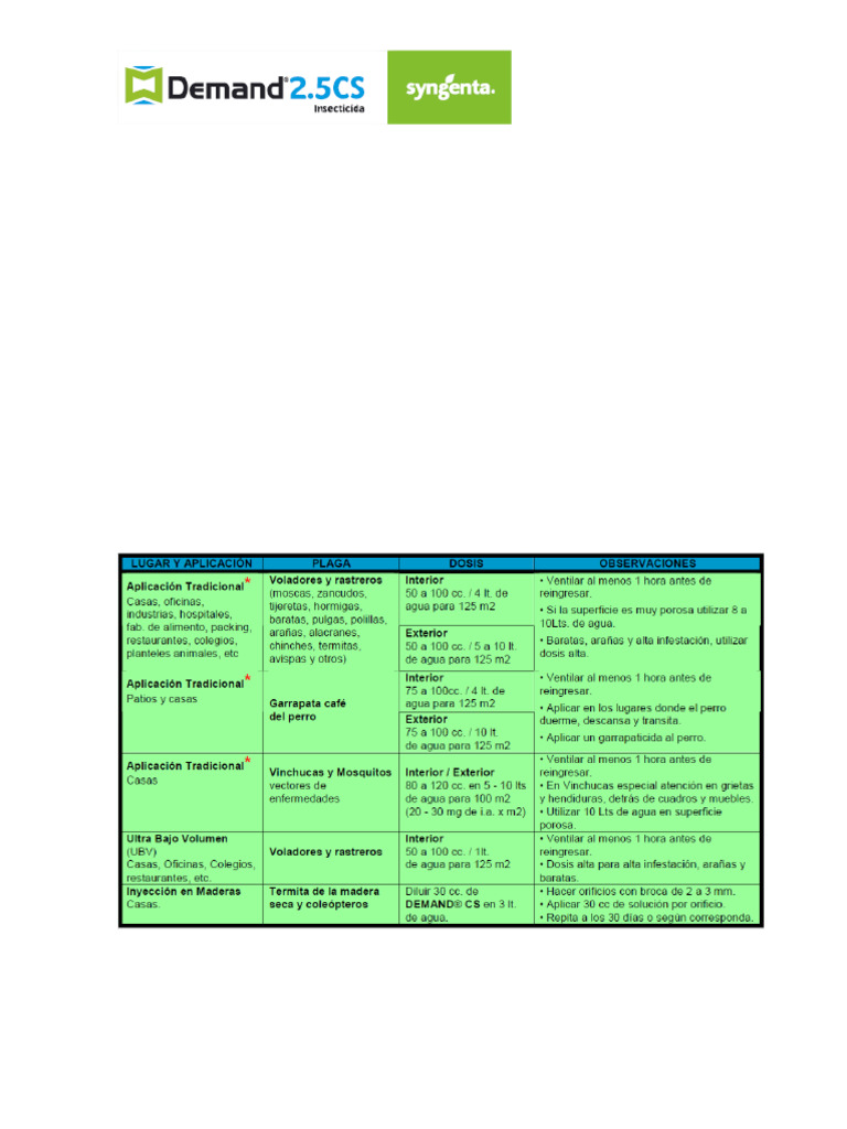 Ficha tecnica demand 2 5 cs pdf agua