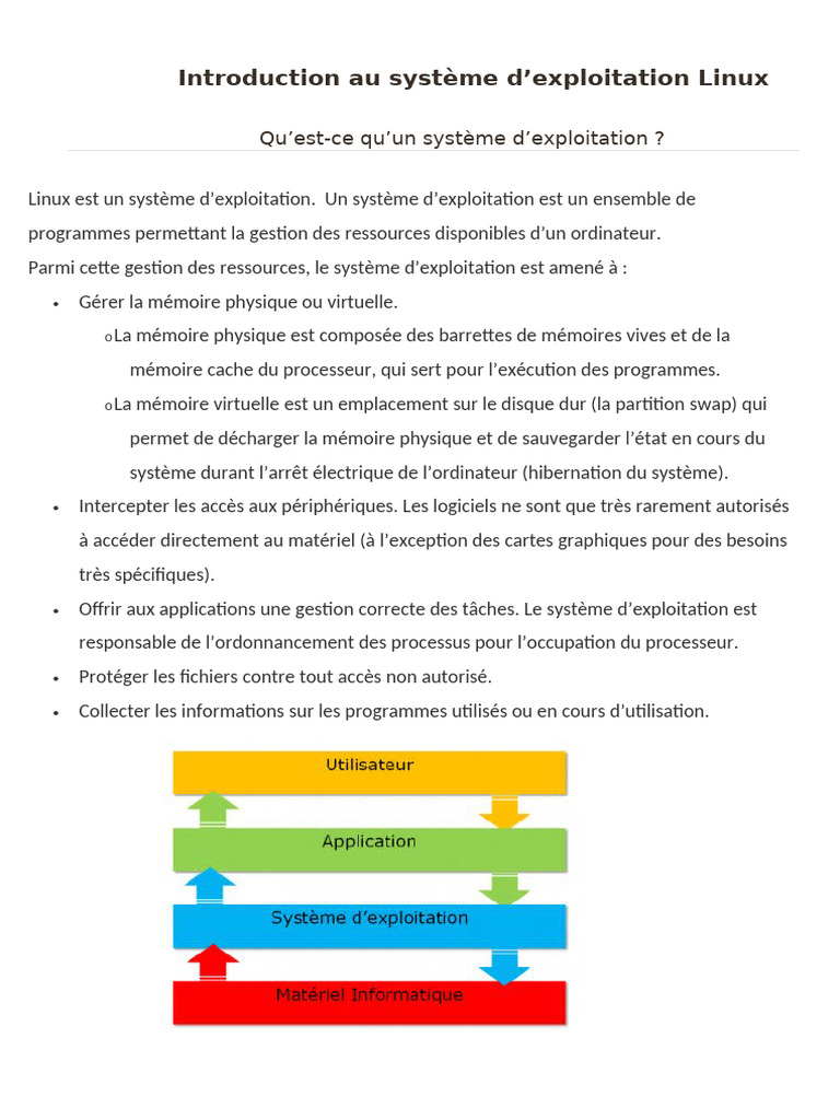 Introduction au système Linux | PDF | Linux | Distribution Linux