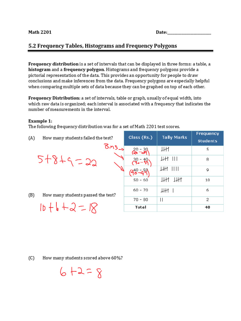 frequency polygon | PDF | Histogram