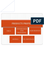 Products of ITC (1)