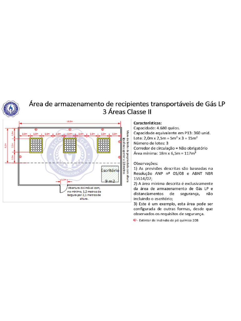3 Classe II | PDF