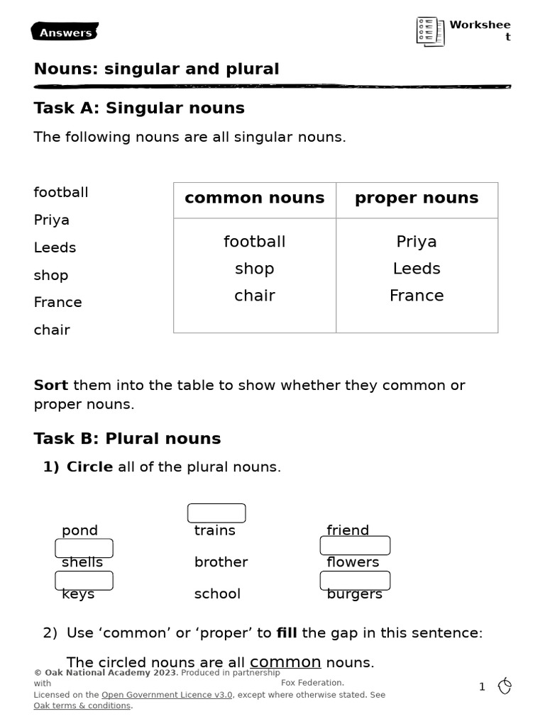 Worksheet Answers | PDF