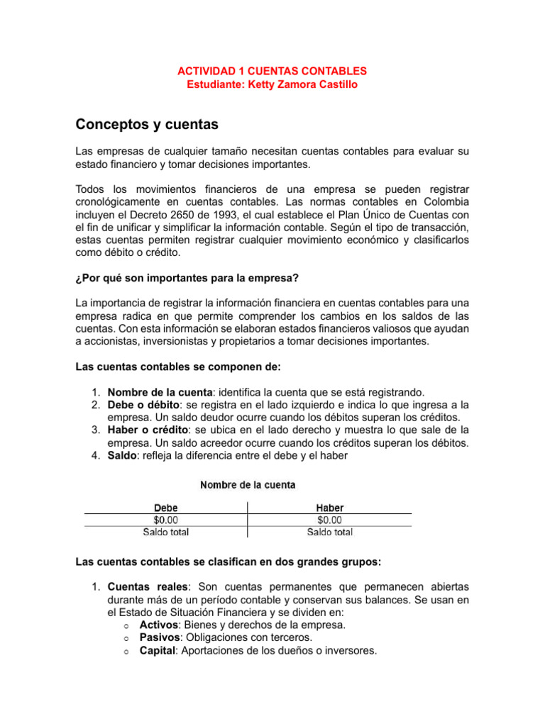 Cuentas Contables | PDF | Contabilidad | Estado financiero