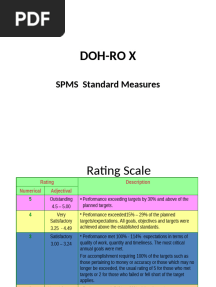 Ipcr Rating Score