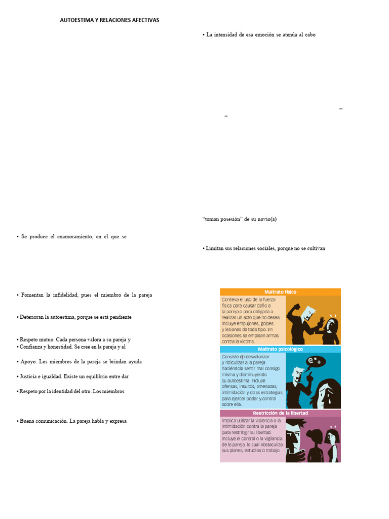 Autoestima y Relaciones Afectivas | PDF | Violencia doméstica | Autoestima