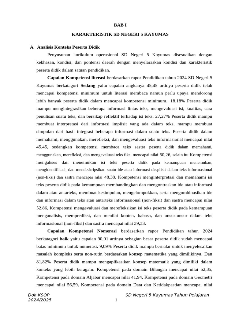 Kosp 2024-2025..fix | PDF