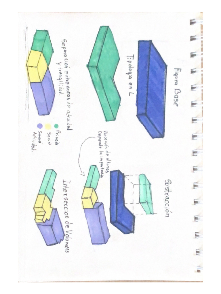 Figura Base | PDF