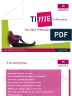 Cima Mba