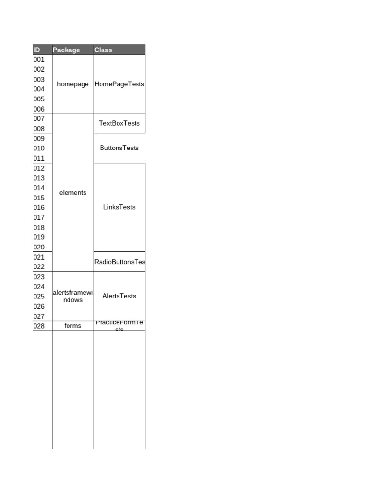 DemoQA Link Response Test Cases | PDF | Button (Computing) | Internet