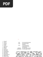 Tagalog Numbers and Dates Guide | PDF | Tagalog Language | Languages