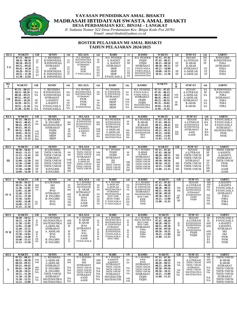 ROSTER | PDF