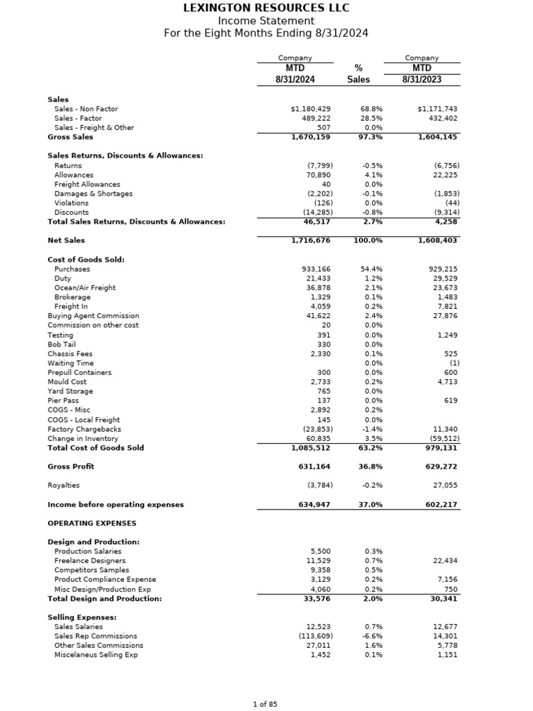 LEX - Divisional Income Statement (MTD) | PDF | Expense | Fee