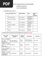 Dhee Coding Lab - 2025 Batch - SVEC - Notification | PDF | Educational ...