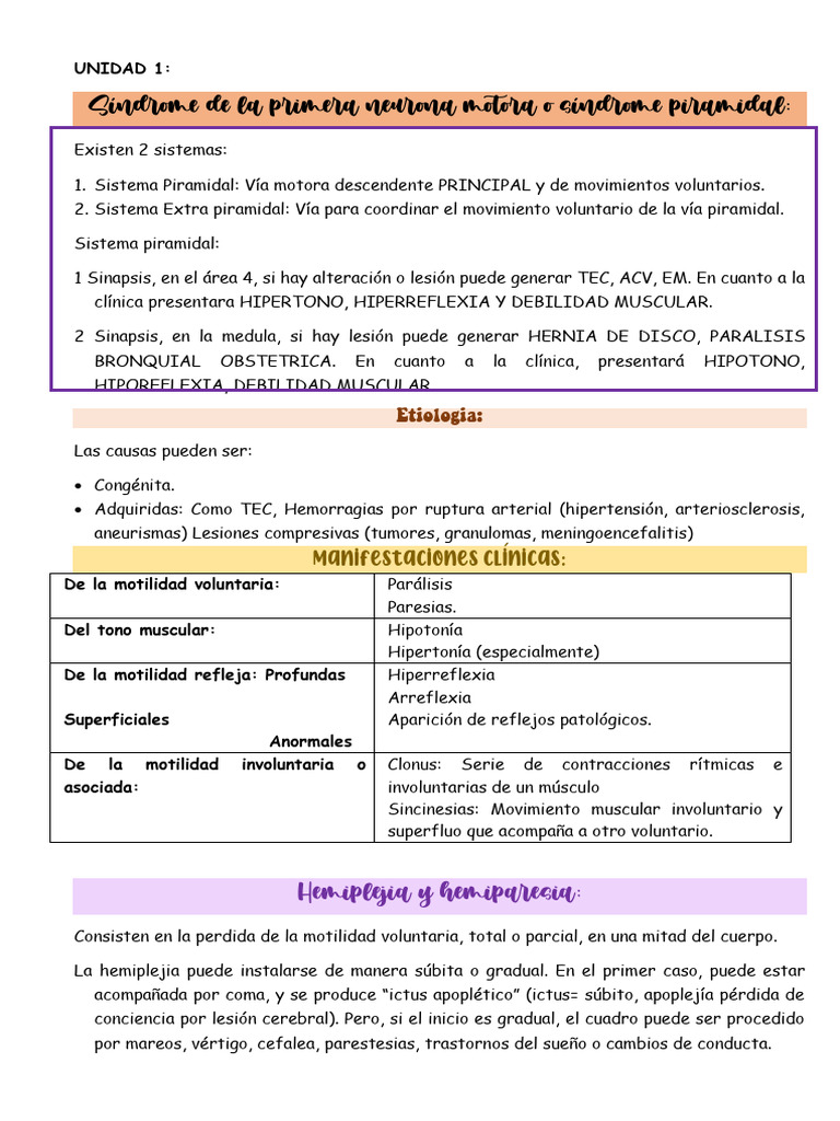 Semio Ii | PDF | Meningitis | Carrera
