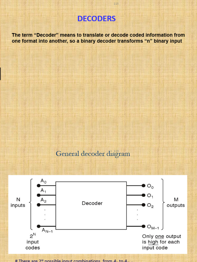 BCD to 7-Segment Decoder Overview | PDF | Logic Gate | Binary Coded Decimal
