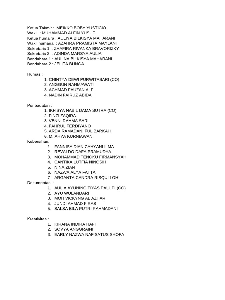 Struktur Pengurus Takmir dan Humaira | PDF
