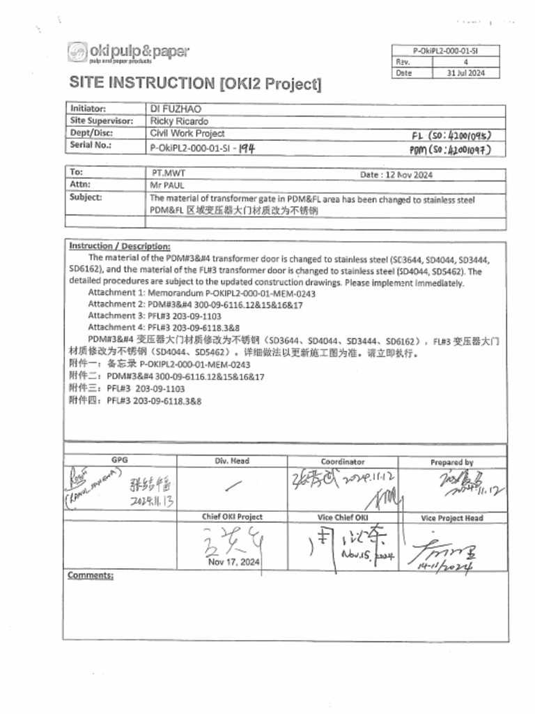 SI-194 - The Material of Transformer Gate in PDM FL Area Has Been ...