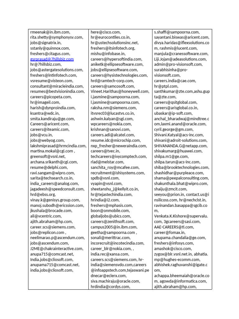 Mail id hr 2012 pdf