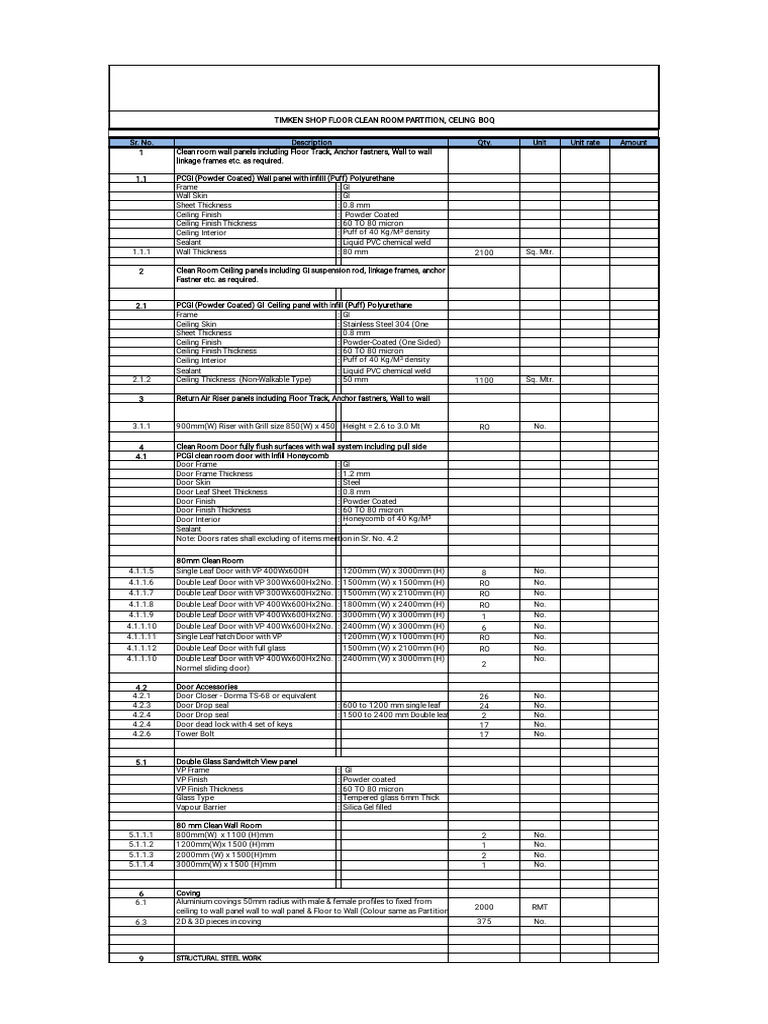 Timken Clean Room Partition BOQ | PDF | Door | Wall