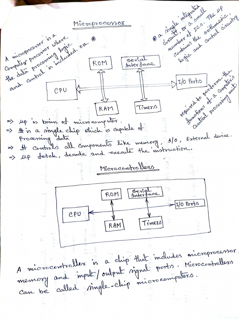 Microcontroller Notes Unit 1 | PDF