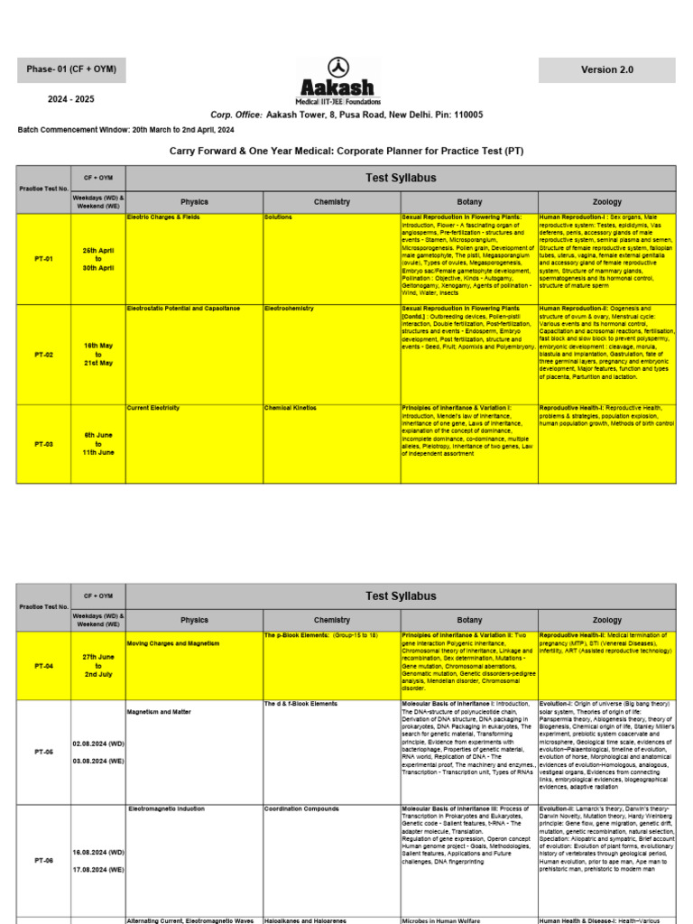 Oym - Practice Test Planner - Version 3.0 | PDF | Evolution | Gene