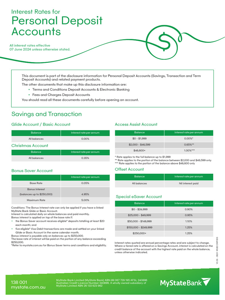 Inbound 5304036655368469392 | PDF | Interest | Transaction Account