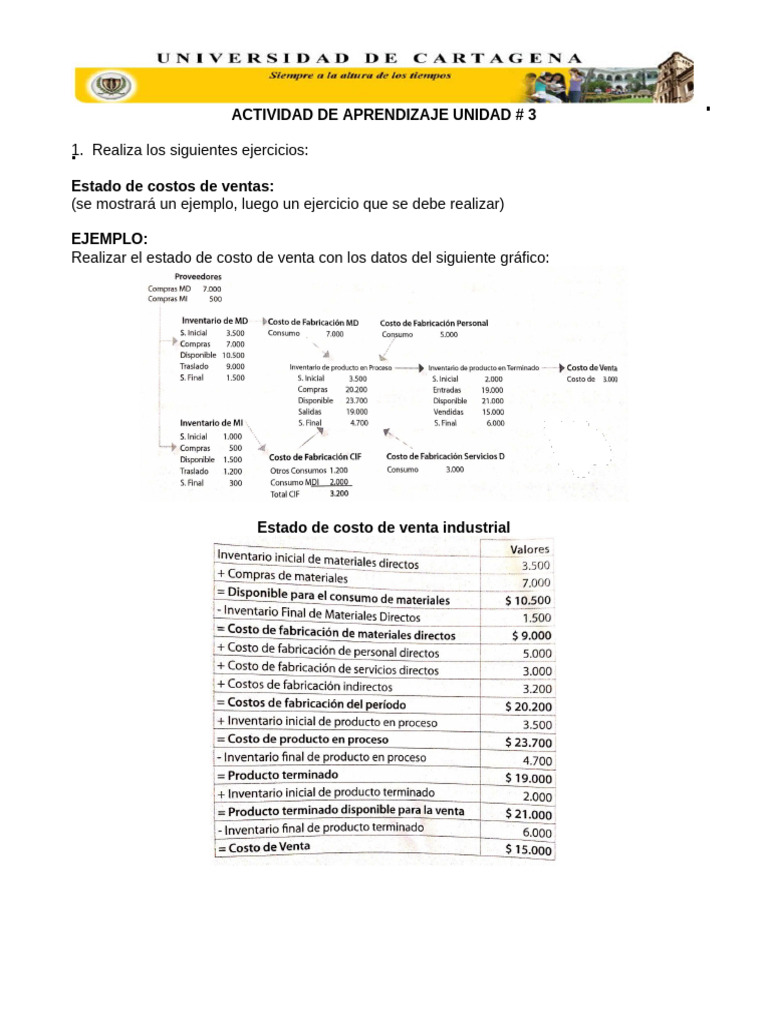 Actividad de Aprendizaje Unidad # 3 FDC | PDF | Economias