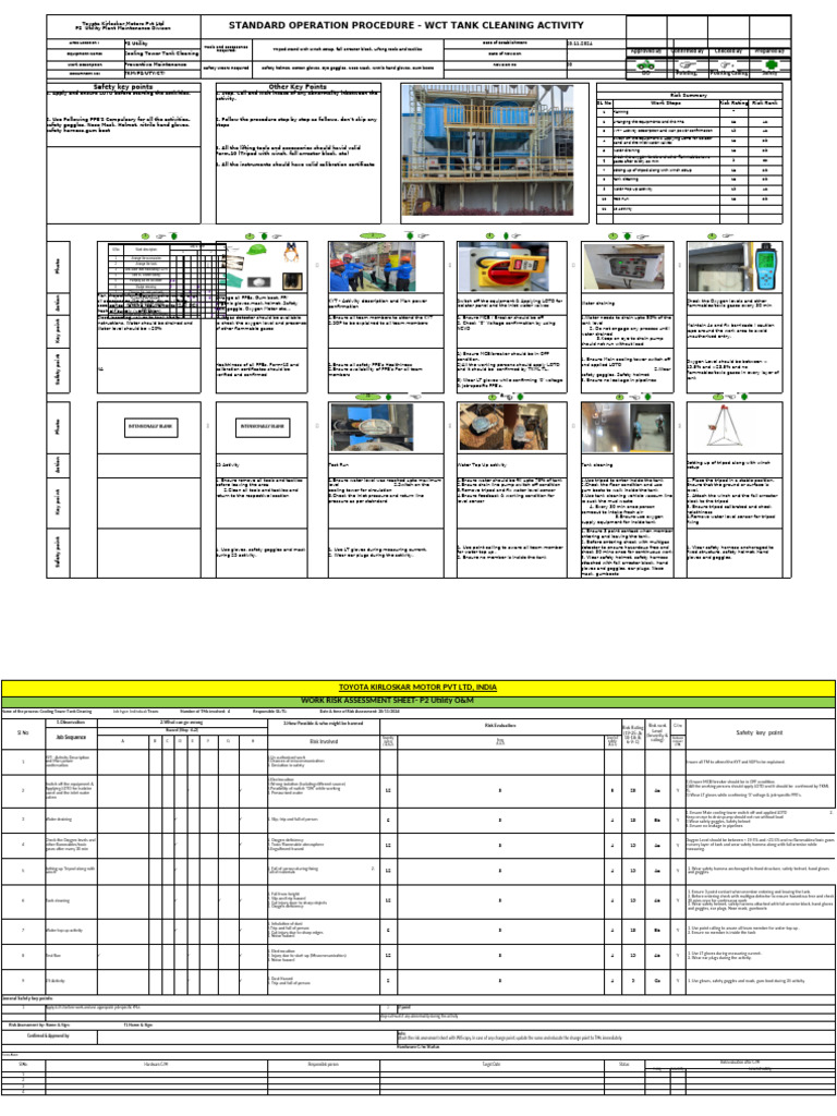 WCT Tank Cleaning SOP | PDF | Personal Protective Equipment | Equipment