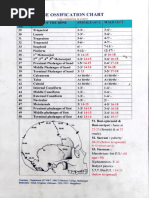 Greulich and Pyle Skeletal Age Atlas | PDF | Thumb | Limbs (Anatomy)