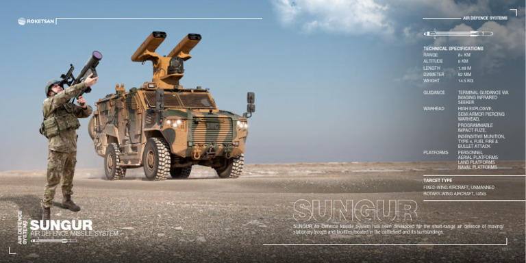 Sungur Air Defence Missile System | PDF | Anti Aircraft Warfare | Missile