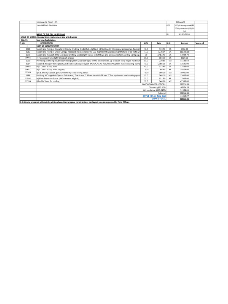 Download | PDF | Manufactured Goods | Equipment