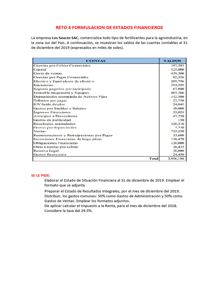 Formulación de Estados Financieros 2019 | PDF | Finanzas y dinero