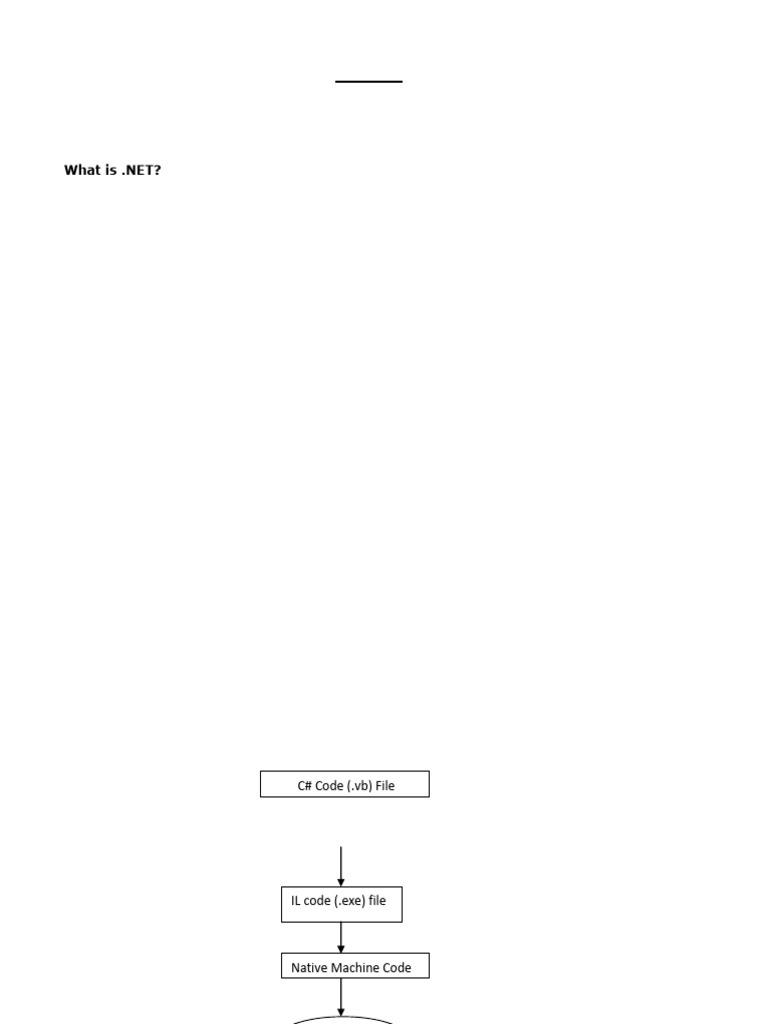 5bca - ASP Dot Net | PDF | .Net Framework | World Wide Web