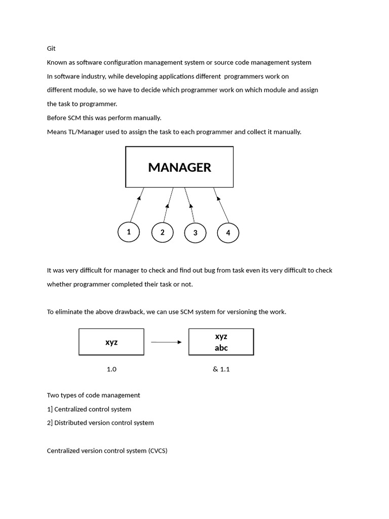 Manager xyz abc xyz pdf version control software repository