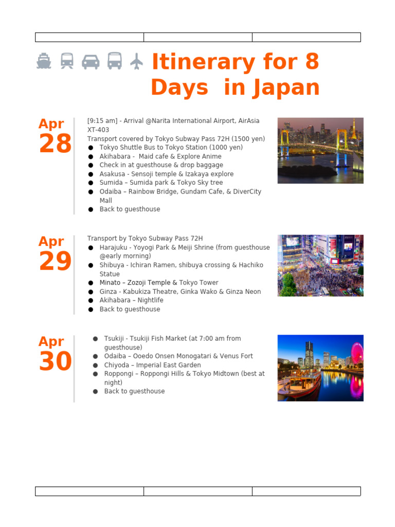 8-Day Japan Travel Itinerary | PDF | Tokyo