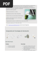 Download InduccionMagneticavsLEDbyManiCuacSN79586301 doc pdf