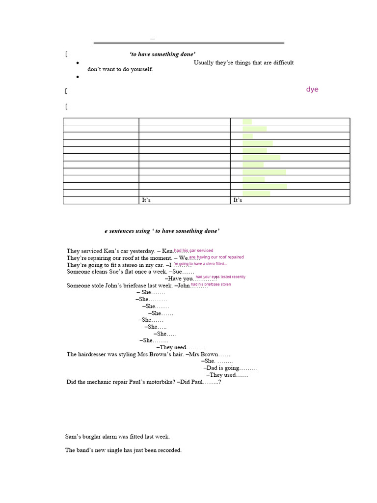 Have Something Done | PDF | Verb
