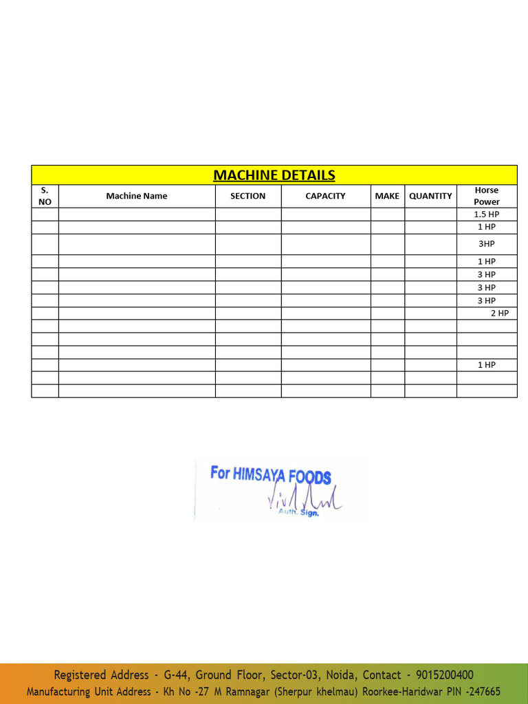 List of Machinery | PDF